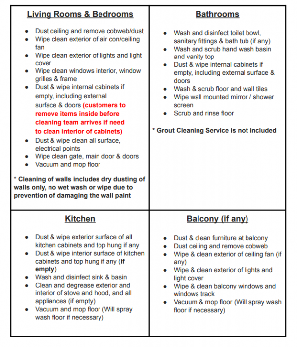 detailed cleaning job scope 2023